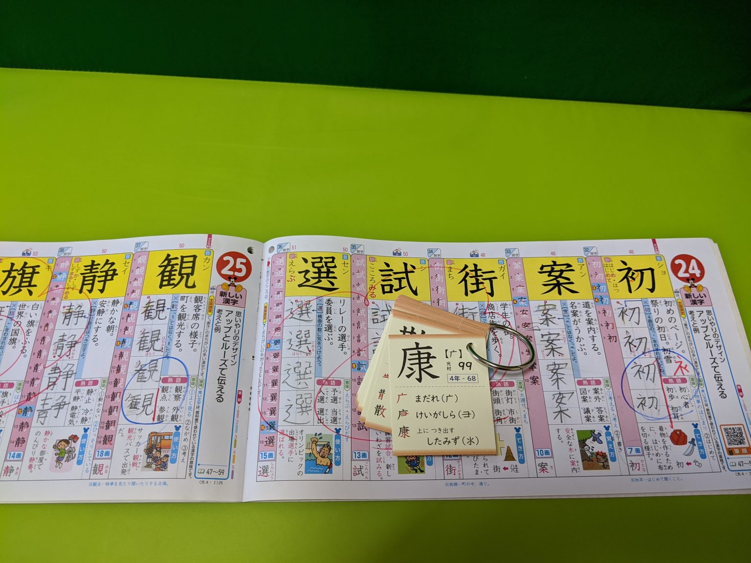 漢字ドリルとミチムラ式漢字カード