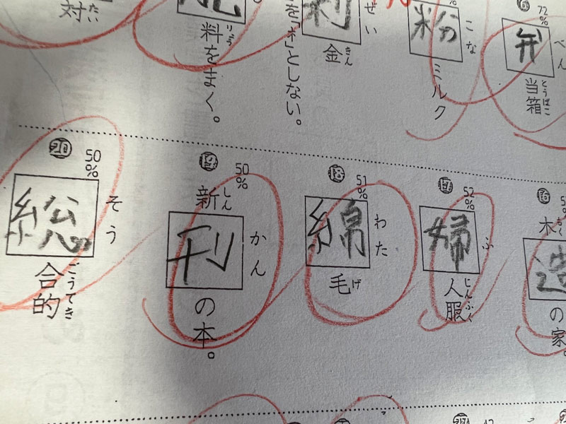 漢字テスト