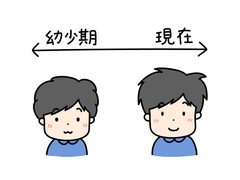 男の子