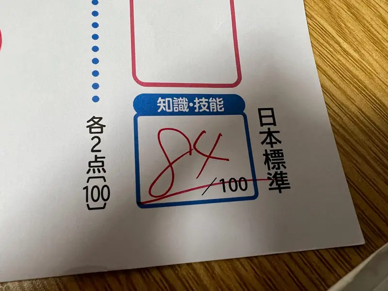 84点
