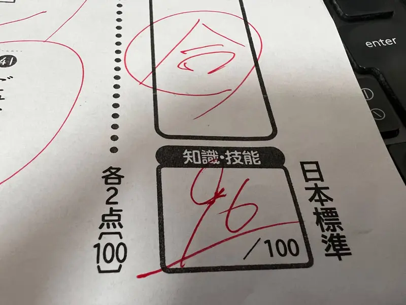 漢字50問テスト再テスト、ご報告忘れました。96点でした。よかったね。これにて小学校での漢字テストは終了しました。