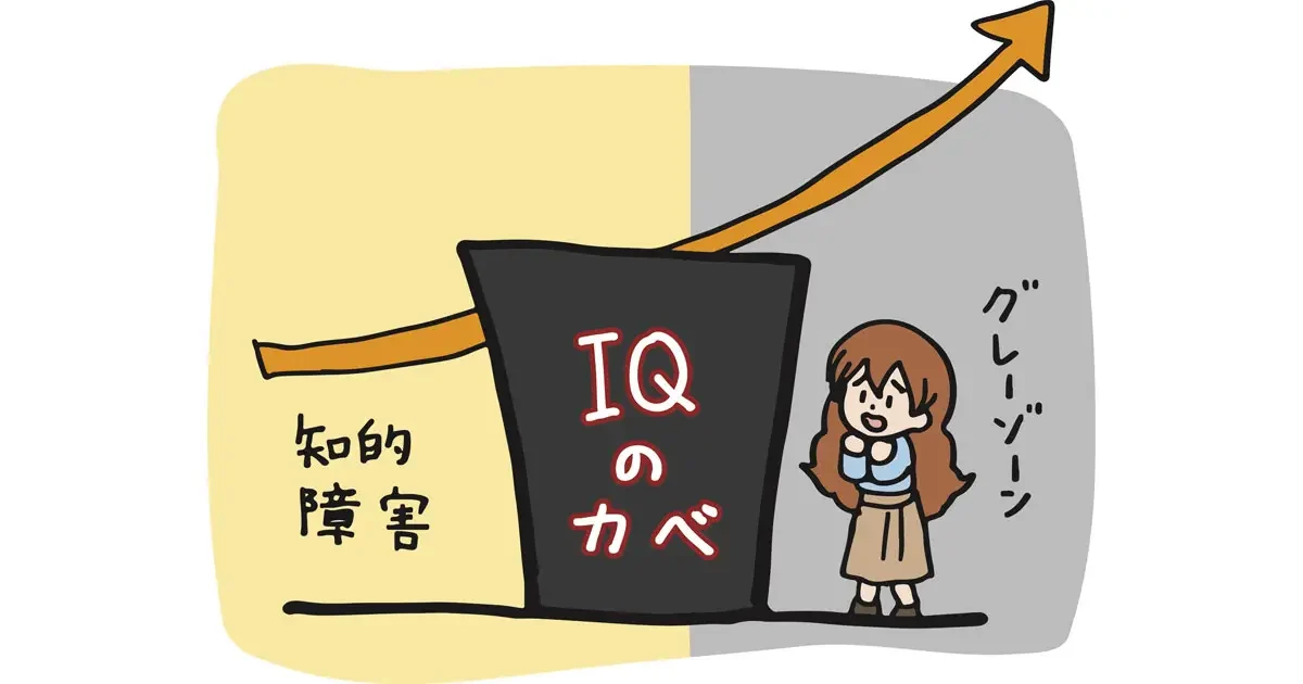 境界知能イメージ